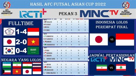 hasil piala asia hari ini